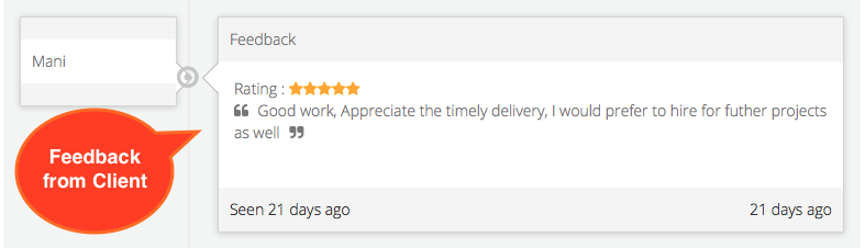Client Feedback for the Service Client Feedback for the Service