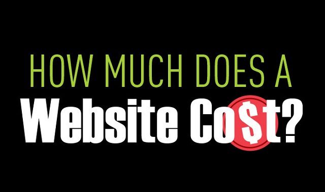 How Much Does a Website costs featured