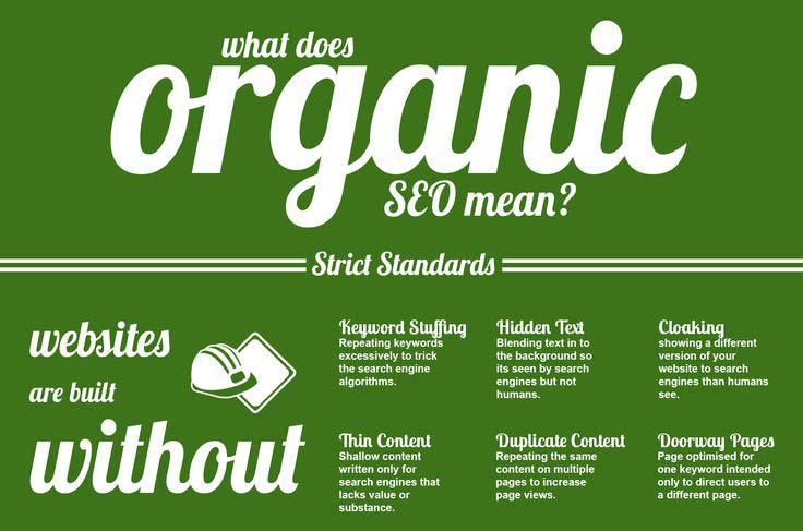 what-does-organic-seo-mean featured