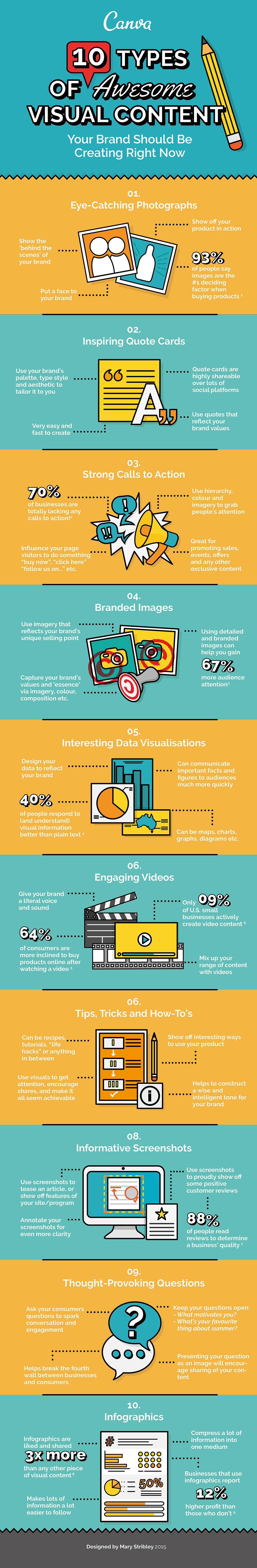 10 kinds Of Visual Contents That Will Improve Your Social Engagement Infographics