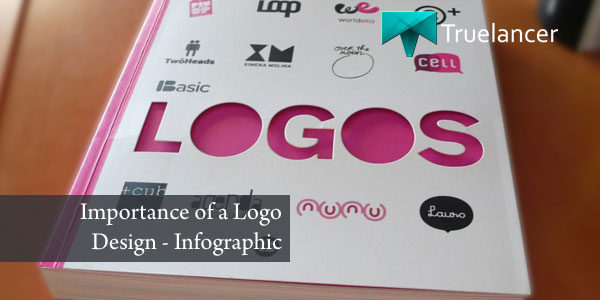 Importance of a Logo Design Infographic Featured