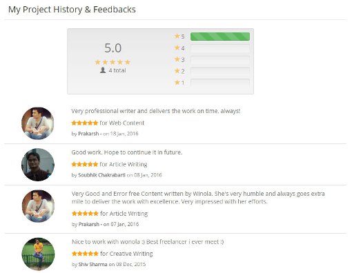 Winola truelancer feedbacks and reviews