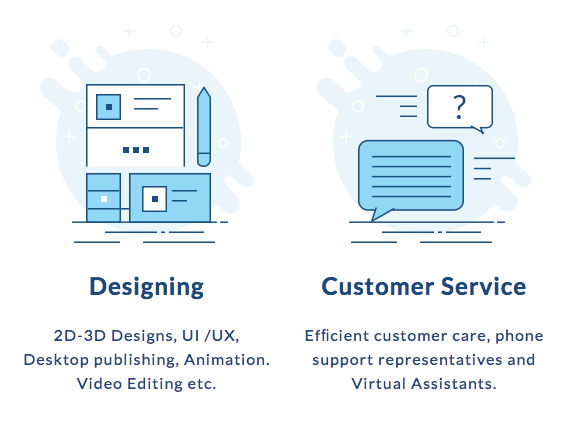 truelancer prime graphic designing customer service