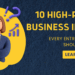 10 High-ROI AI Business Ideas Every Entrepreneur Should Know