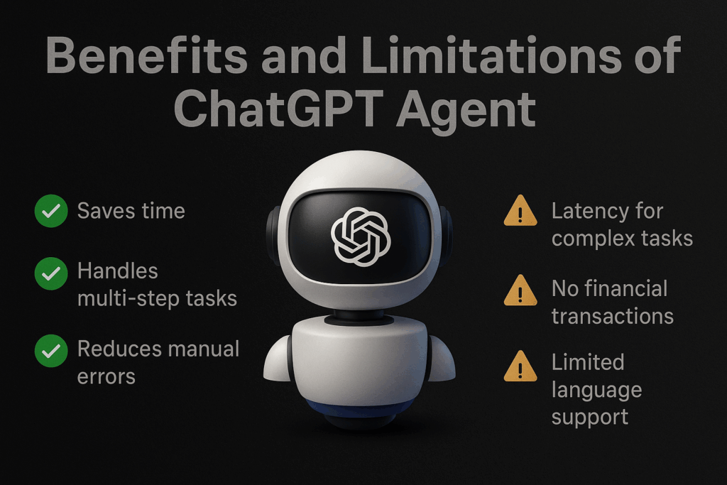 Benefits and Limitations of ChatGPT Agent