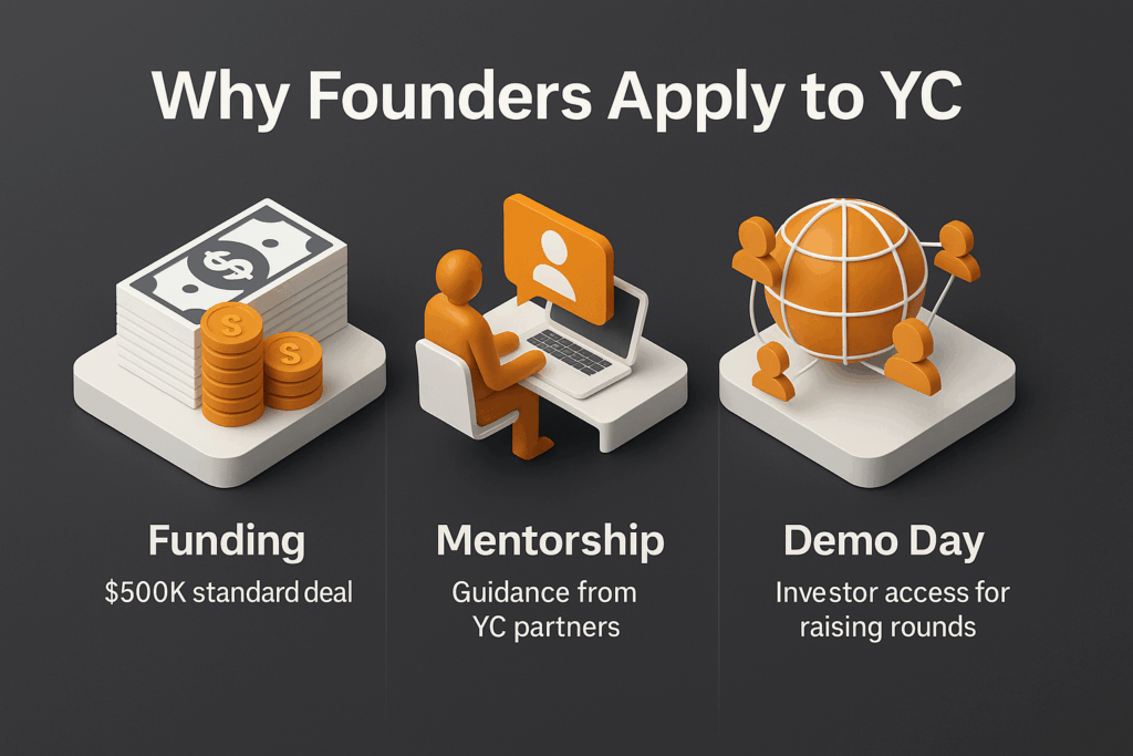 Why Founders Apply to YC