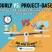 hourly vs project based