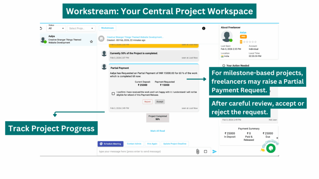 Truelancer Client Workflow