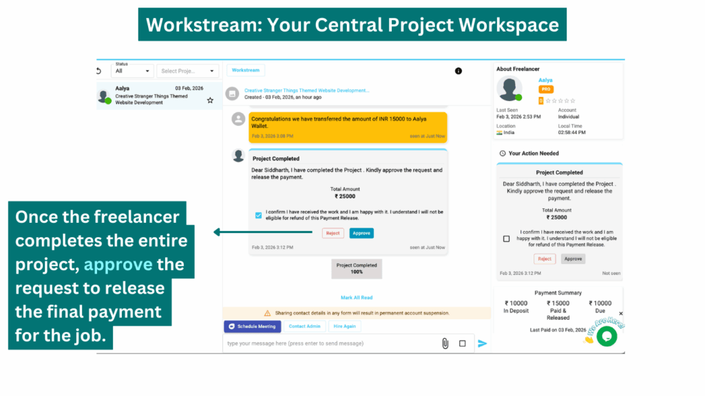 Truelancer Client Workflow