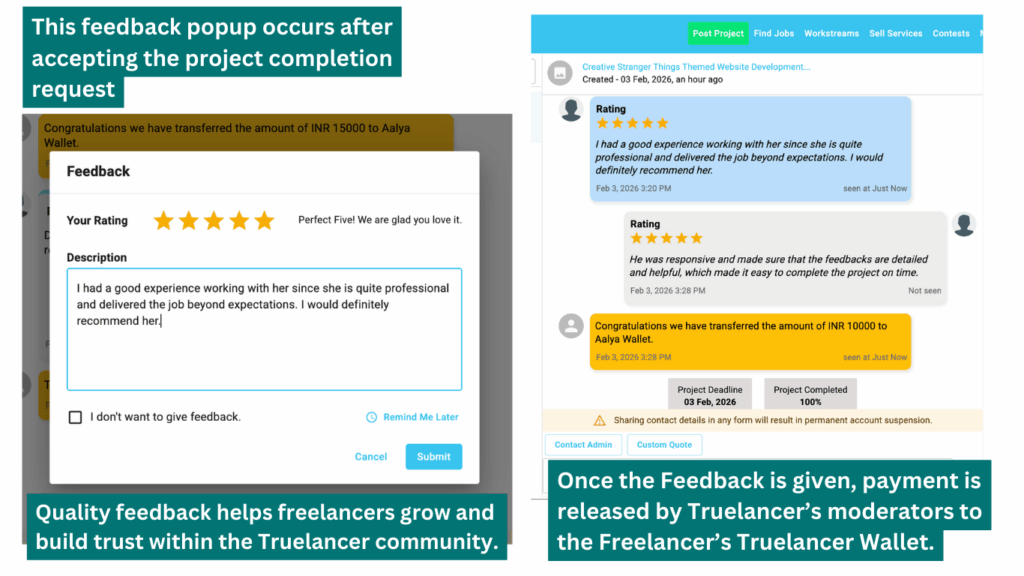 Truelancer Client Workflow