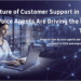 The Future of Customer Support in 2026: How AI Voice Agents Are Driving the Rise of Gig Telecallers
