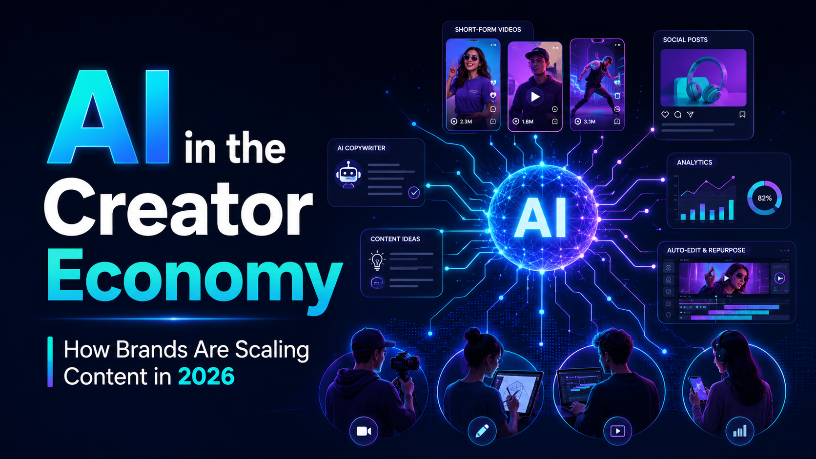 AI in the Creator Economy: Scaling Brand Content in 2026